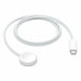 APPLE USB-C TO LIGHTNING CABLE tekkas-store