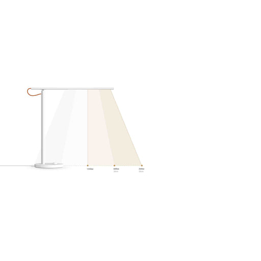Xiaomi (Mi) LED Desk Lamp 1S Tekkas Store Xiaomi Tekkas_Store