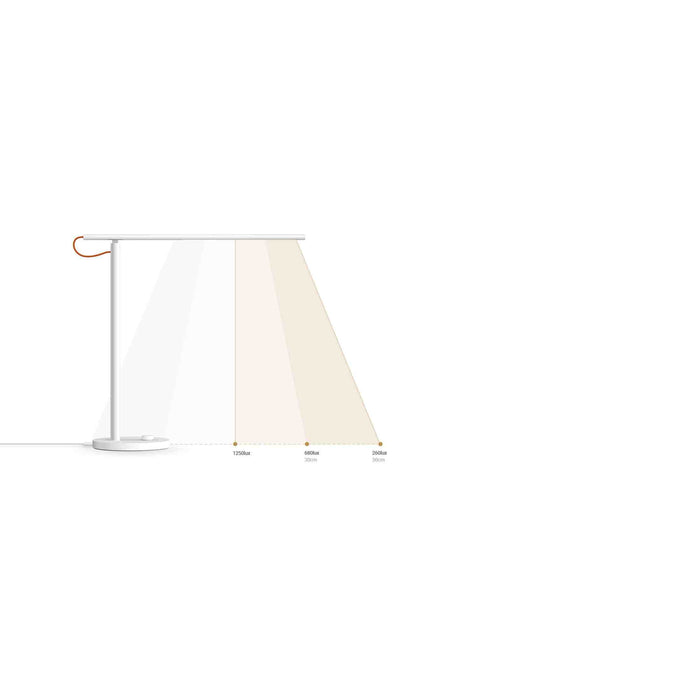 Xiaomi (Mi) LED Desk Lamp 1S Tekkas Store Xiaomi Tekkas_Store