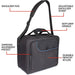 GamerTek Carrying Case Compatible with PS5 Console, DualSense Controllers, Cables Tekkas Store PS5 Accessories Tekkas_Store